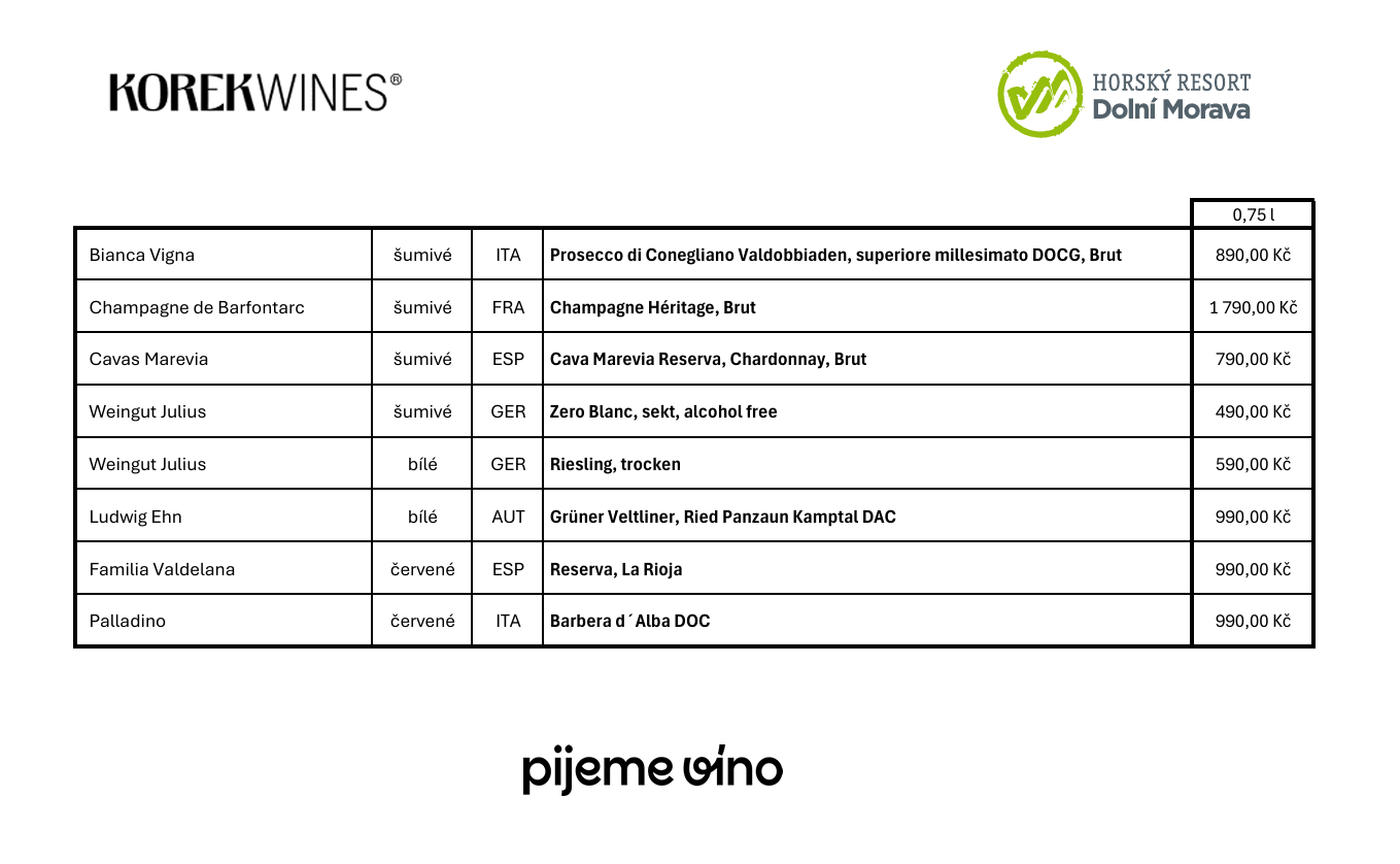 Snímek obrazovky 2026-01-27 151945